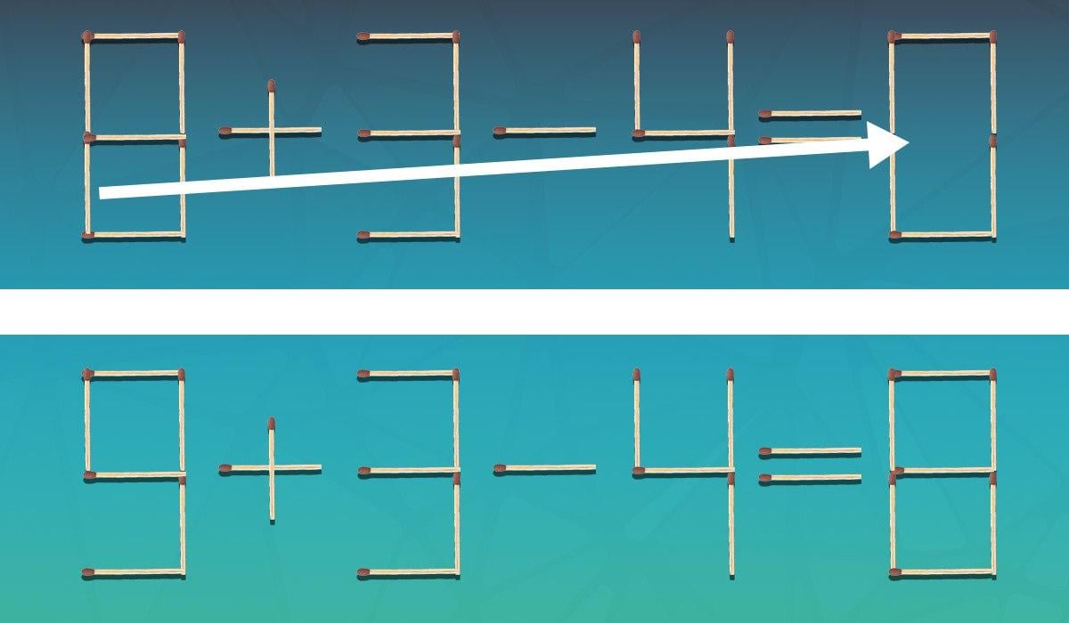 98 % lidí nedokáže vyřešit hlavolam se zápalkami: zvládnou to jen géniové