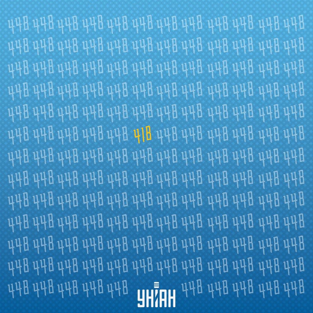 Podivné číslo bylo v šestém řádku shora / koláž Moje 